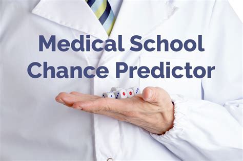 Med School Chance Predictor: An In-Depth Guide