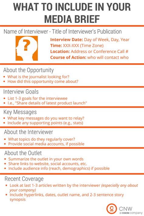 Media Brief Template