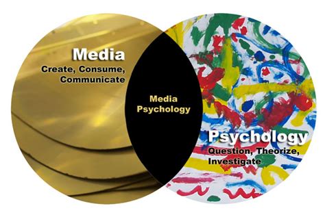 Media Psychology Kindle Editon