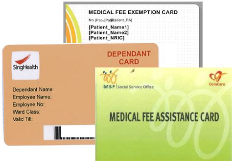 Medical Benefits Covered by the CSC