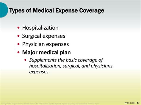 Medical Expenses Coverage