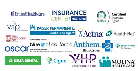 Medical Insurance California: Everything You Need to Know