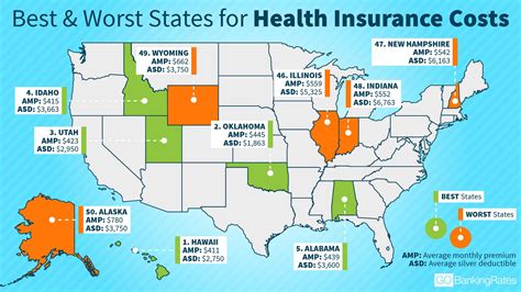 Medical Insurance Cheap: Uncover the Secrets to Affordable Coverage