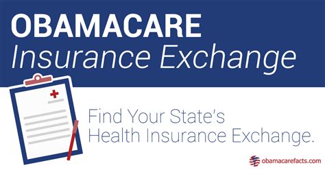 Medical Insurance Exchange Makes Affordable Healthcare a Reality for 11.3 Million Americans