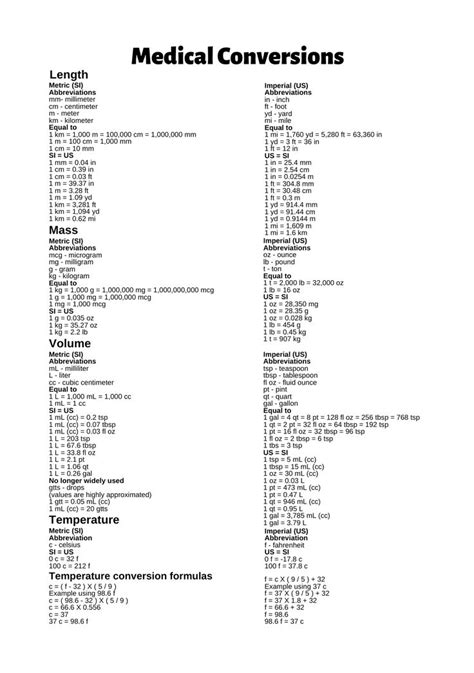 Medical Measurements: