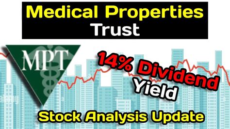 Medical Properties Trust Stock: A Comprehensive Guide to MPT