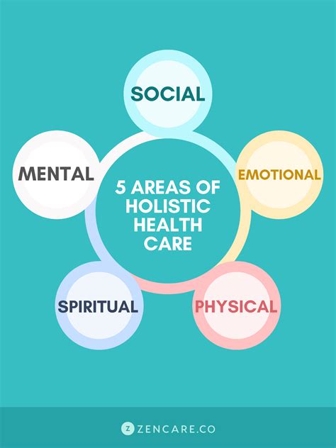 Medical Social Services: A Holistic Approach to Patient Care