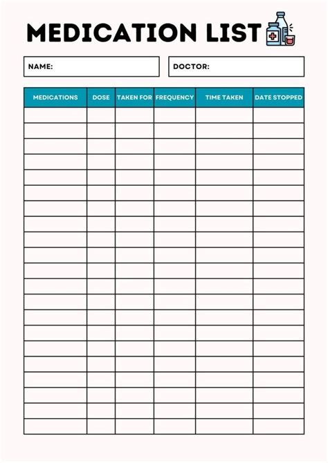Medication List Templates