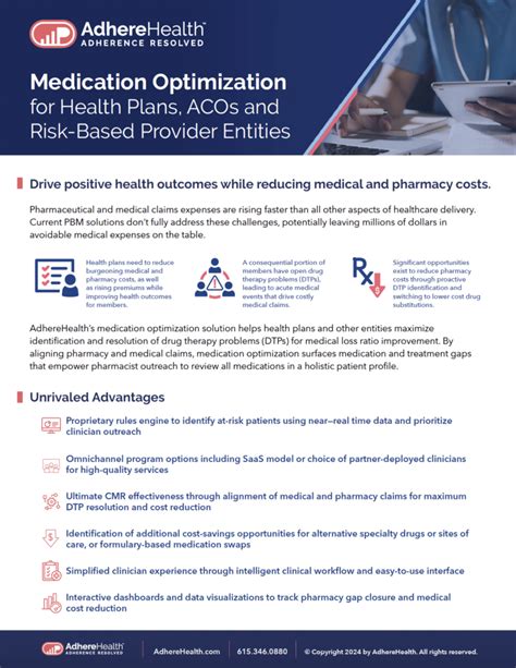 Medication Optimization: