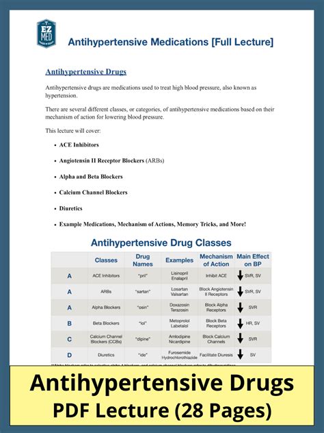 Medications