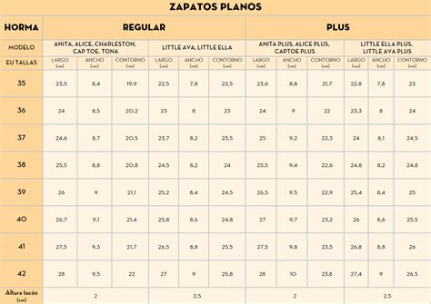 Medidas de Pies a CM: Guía Definitiva para Convertir Tallas de Zapatos