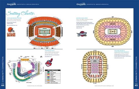 Medieval Times Myrtle Beach Seating Chart