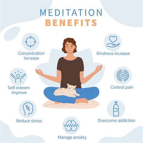 Meditation and Mindfulness: