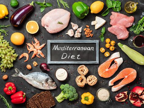 Mediterranean Diet The Doc