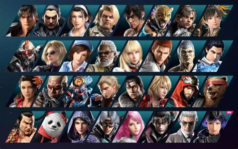 Meet the Characters in Tekken 8: An In-Depth Look