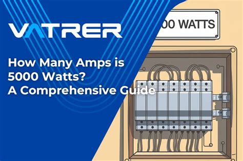 Mega Amps to Amps: A Comprehensive Guide to Downscaling High-Voltage Power