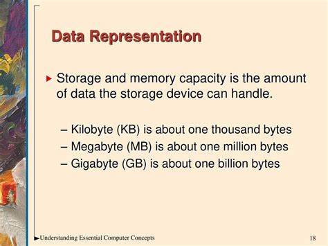 Megabyte vs. Kilobyte: Understanding the Differences in Data Storage