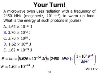 Megahertz to Joules: Transforming Electromagnetic Waves into Energy