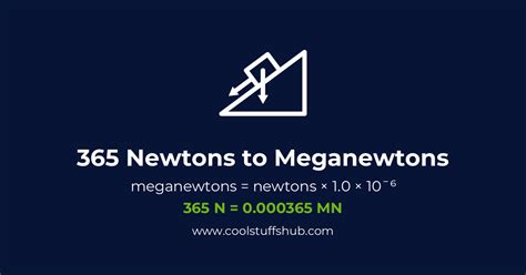 Meganewtons to Newtons: A Comprehensive Conversion Guide