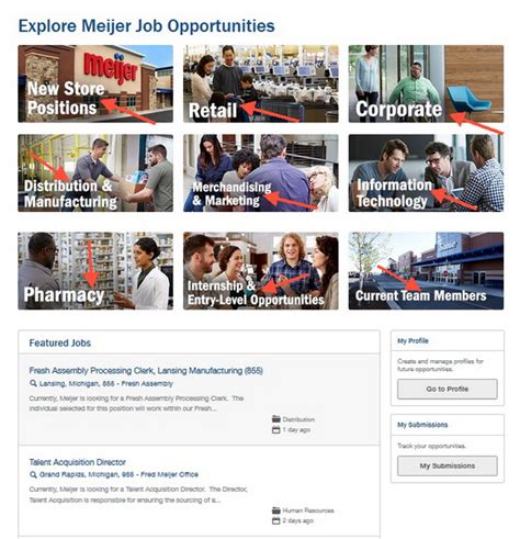 Meijer Career Site