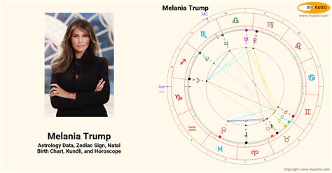 Melania Trump Birth Chart