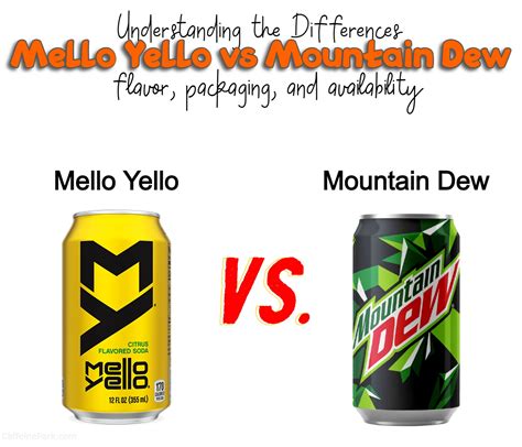 Mellow Yellow vs. Mountain Dew: Which Citrus-Flavored Soda Reigns Supreme?