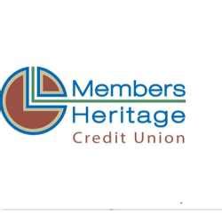 Members Heritage Credit Union: Winchester Kentucky's Trusted Financial Partner