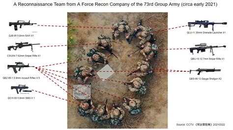 Members of First Recon: The Elite Unit Behind Enemy Lines