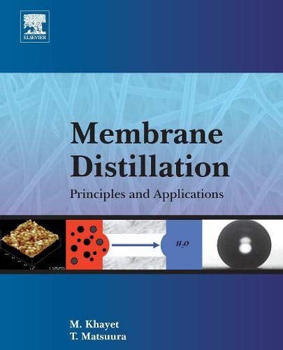 Membrane Distillation Principles and Applications 1st Edition Reader