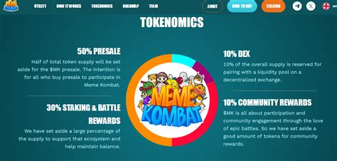 Meme Kombat: Price Prediction, Tokenomics, and Future Outlook