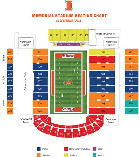 Memorial Stadium Champaign Il Seating Chart
