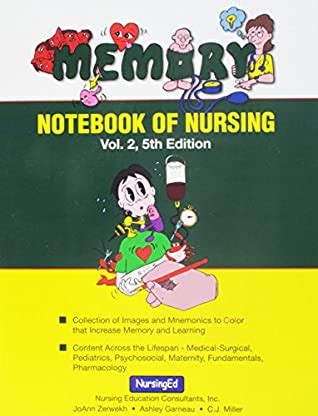 Memory Notebook Of Nursing Pdf Downloadmemory Notebook Of Nursing PDF