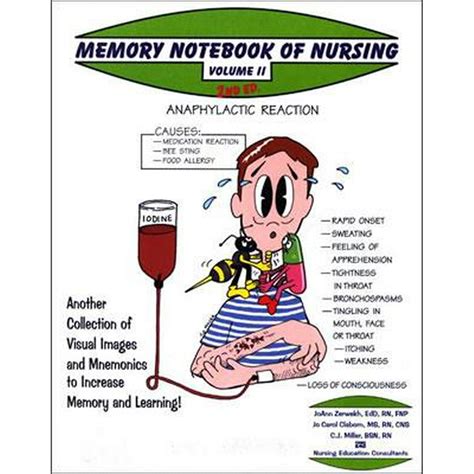 Memory Notebook of Nursing Doc