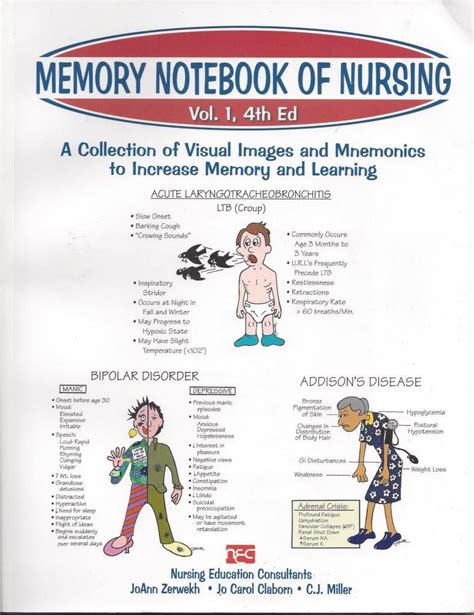 Memory Notebook of Nursing Vol 1 Reader