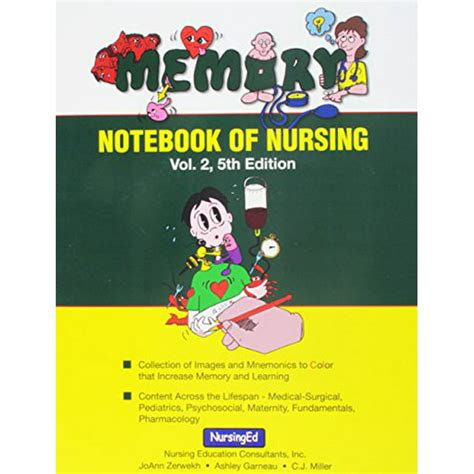 Memory Notebook of Nursing Volume II 2nd Edition PDF
