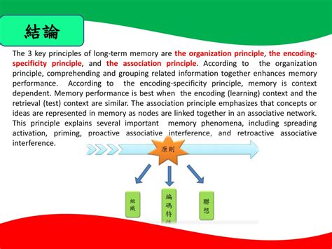 Memory Phenomena And Principles Reader