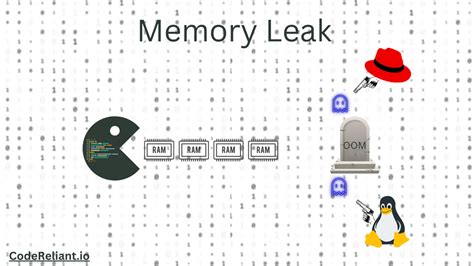 Memory leaks