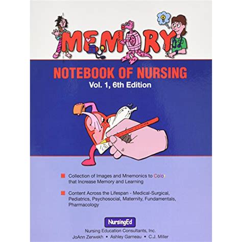 Memory-Notebook-of-Nursing-Vol--1 Ebook Epub