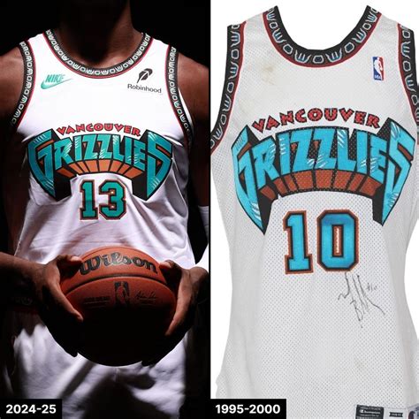 Memphis Grizzlies Basketball Jersey: Unveil the Threads of Triumph