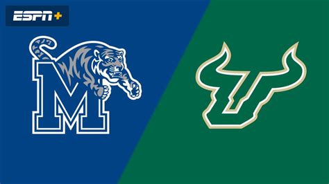 Memphis vs. South Florida: A Comprehensive Guide to the Battle of the South