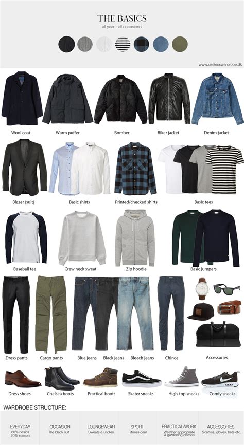 Men s Wardrobe Chic Simple