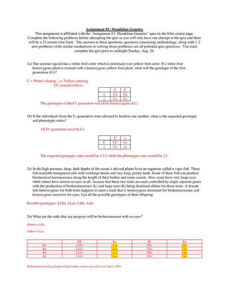 Mendelian Genetics Homework Answer Key Ebook PDF