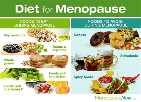 Menopause How You Can Benefit from Diet Vitamins Minerals Herbs Exercise and Other Natural Methods Getting Well Naturally Doc