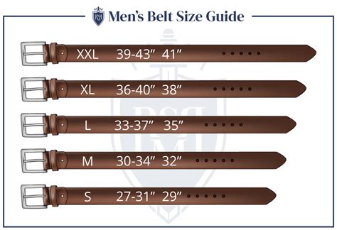 Mens Dress Belts: The Ultimate Guide to Elevating Your Style