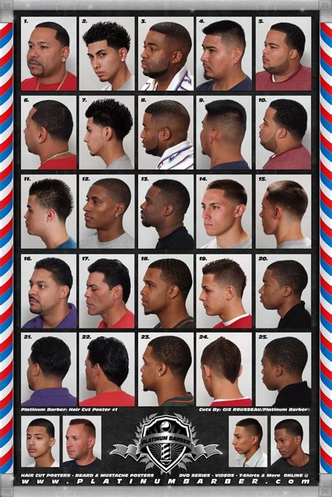Mens Haircut Chart