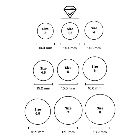Mens Ring Size Chart Printable
