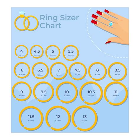 Mens Ring Sizing Chart