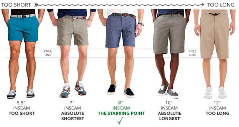 Mens Shorts Inseam Chart