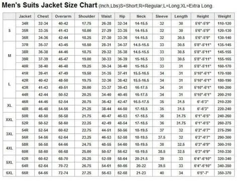 Mens Suit Jacket Sizing Chart