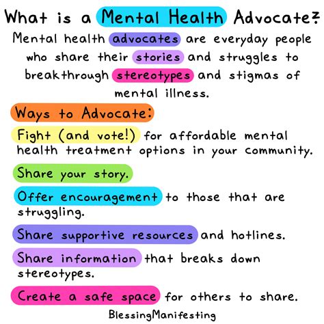 Mental Health Advocacy: